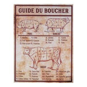 Kovová ceduľa 30x40 cm Butcher's guide - Antic Line
